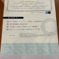 東京地下鉄 株主優待 無料招待券・割引券セットの画像