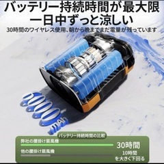 新品 腰掛け扇風機　ベルトファンの画像