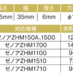 コマツゼノアハンマーナイフモア　替刄　正規品の画像