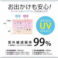 アームカバー　UVカット、冷感　UPF50+ ブラック　黒の画像