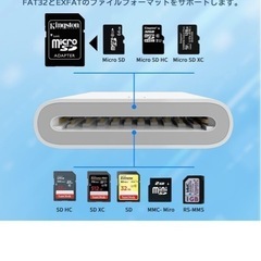 SDカードリーダー★タイプCの画像
