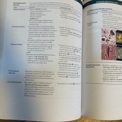 アメリカ医師資格試験の参考書の画像