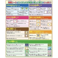 アンパンマン よみかきカラーキッズタブレットDXの画像