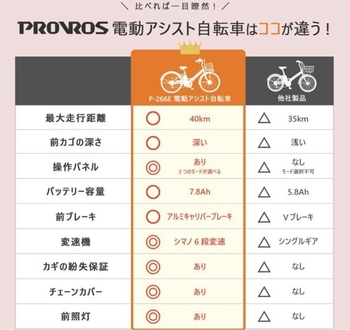 PROVROS 電動自転車 折りたたみ 電動アシスト自転車 26インチ シマノ6段変速
