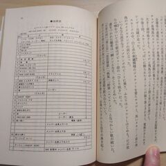『10年の複雑 PRIDE（上・下）』CHAGE AND ASKAプロジェクト　角川文庫の画像