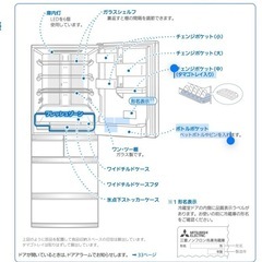 MITSUBISHI  　三菱電機　三菱冷蔵庫の画像
