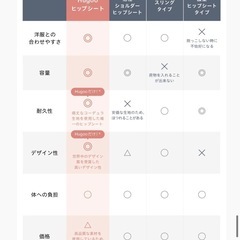 Hugooヒップシート ブラックの画像