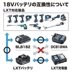 新品　マキタ 18V充電式インパクトドライバ TD156DB セット品の画像