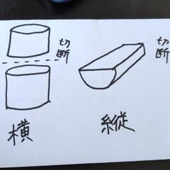 【BBQ】ドラム缶コンロ【160L/200L】の画像