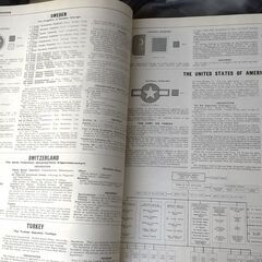 第２次世界大戦中の世界の空軍の戦闘機の写真と説明です。の画像