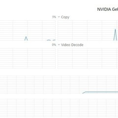 自作pc ryzen5600x  
の画像