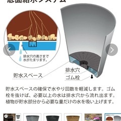 アートストーン　底面給水鉢　軽量鉢　ガーデニング
の画像