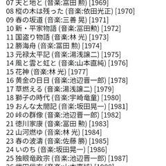 ＮＨＫ大河ドラマ　サントラ全集　の画像