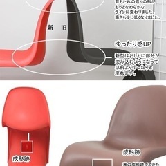 ヴェルナー・パントン パントンチェア レッド つやなしの画像