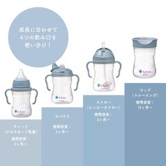 B-Box シッピーカップ(オーシャン)の画像