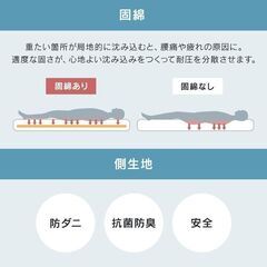 さくら産業株式会社　日本製　洗える敷布団 シングル　の画像