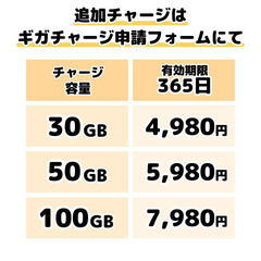 リチャージ式ポケットWIFIの画像