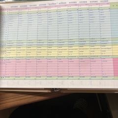 給料明細書給料台帳　さしあげます
の画像