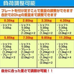 ダンベルセットの画像