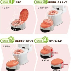 Combi おまる フタ付きの画像