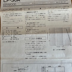 【配送可】アマチュア無線　 ローパスフィルターの画像