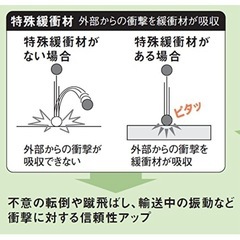 Panasonicパナソニック墨出し名人ケータイBTL1100G　壁十字(鉛直＋水平タイプ)
の画像