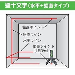Panasonicパナソニック墨出し名人ケータイBTL1100G　壁十字(鉛直＋水平タイプ)
の画像