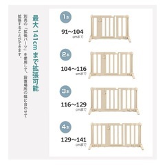 ⭕リッチェルおくだけフェンス⭕の画像