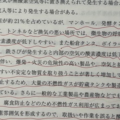 参考書の画像