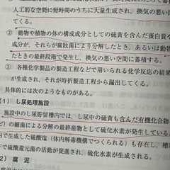 参考書の画像
