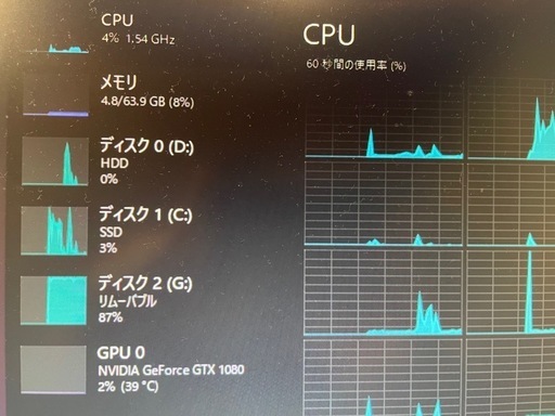 HP Z440　