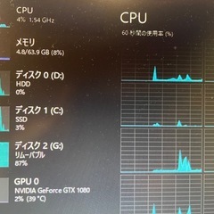 HP Z440　   の画像