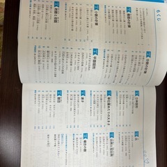小学校6年間の算数がわかる問題集の画像