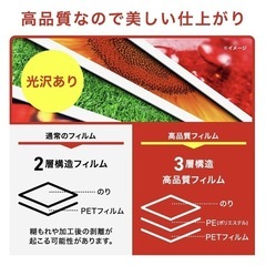 ラミネートフィルムの画像