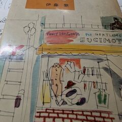 サムネイル