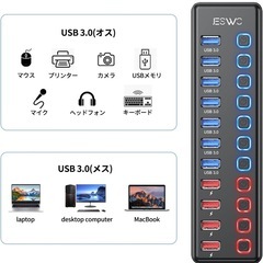 【新品未開封】JESWO USBハブ 電源付き USB3.0ハブ 7ポートの 拡張+ 4充電ポート セルフパワー/バスパワー USB Hub 5Gbps高速データ伝送 USB3.0 拡張 独立スイッチ付き 12V3A ACアダプタ付き Android/Windows/MacBook/Mac/Surface Pro等システムとノートPC対応の画像