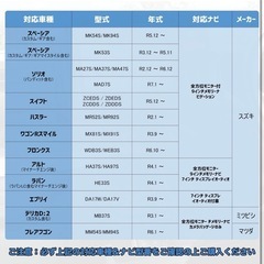 【新品未開封】対応車種多数 テレビキャンセラー スズキ 新型 スペーシア ソリオ スイフト ハスラー ワゴンRスマイル フロンクス アルト ラパン エブリイ デリカD:2 フレアワゴン等用 MK54S MK94S MK53S ギア カスタム 対応 tvキャンセラー ソリオ テレビキット ハスラー tvキット スイフト ナビキャンセラー 9インチ全方位モニター付ナビ 走行中テレビ視聴＆ナビ操作可能 配線キット 車検対応 取付説明書付の画像