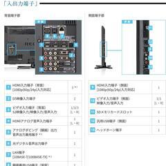 37型  液晶テレビ 東芝 REGZA 37z1sの画像