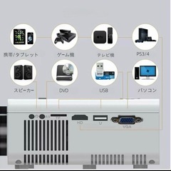 QKK プロジェクター本体 HDMIケーブル付きの画像