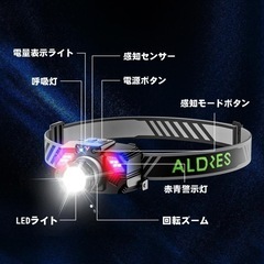 ヘッドライト 充電式 LED アルミ製 軽量 ランプ 小型 コンパクト 防水 防災 アウトドア 夜間 作業の画像
