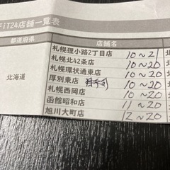 FIT24 ジムご利用1回無料券　1枚800円　3枚1500円　お試しジム　帰省ジム　気になるジムの画像