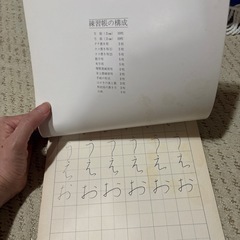 ②現代ボールペン字講座　教材セットの画像
