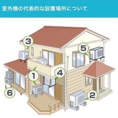 2025モデル、6畳ルールエアコン、取り付け工事込み、1年間保証付きの画像