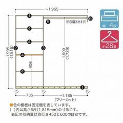 ノダ カスタムシェルフ クローゼット I型 間口2M基本セット（品番：CN-SS1048）の画像