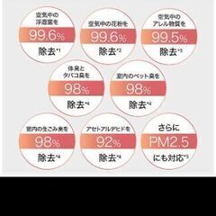 空気清浄機【新品未開封】の画像