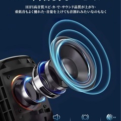 ⭐️高音質⭐️Bluetoothスピーカー IPX6防水 ハンズフリー通話⭐️新品未使用の画像