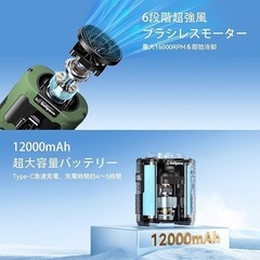 腰掛け扇風機 12000mAh ベルトファン ライト付 ストラップ付 グリーンの画像