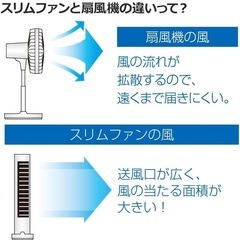 扇風機 タワー型の画像