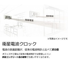 SEIKO セイコー 掛け置き兼用クロック GP502Wの画像