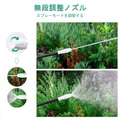 <お譲り先決まりました> SZ Hoqin 高出力充電式スプレー 2Lの画像